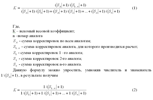 зависимость веса от суммы корректировок